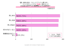 株式会社サウスポーのプレスリリース画像2
