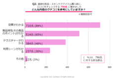 株式会社サウスポーのプレスリリース画像3