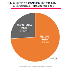 株式会社サウスポーのプレスリリース画像3
