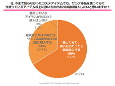 株式会社サウスポーのプレスリリース画像1