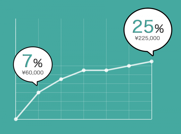 im party(LGBT-party)のプレスリリース画像4