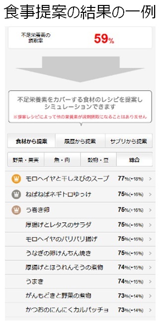 ライフロボ株式会社のプレスリリース画像3