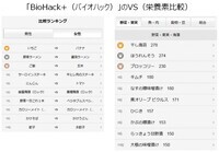 ライフロボ株式会社のプレスリリース画像5
