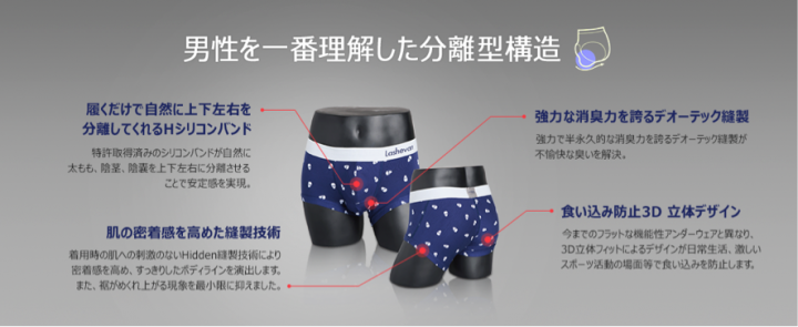 株式会社ライトブレーンエムのプレスリリース画像3