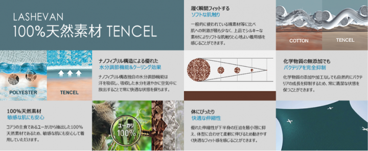 株式会社ライトブレーンエムのプレスリリース画像4