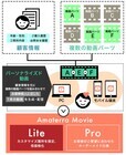株式会社Amaterraのプレスリリース画像1