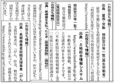 株式会社輝きLANDのプレスリリース画像3