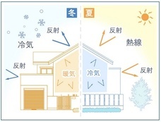 株式会社サンオリエントのプレスリリース画像4