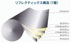 株式会社サンオリエントのプレスリリース画像3