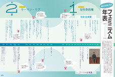合同会社アートダイバーのプレスリリース画像6