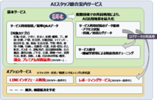 株式会社アイネスのプレスリリース6