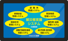 株式会社アイネスのプレスリリース画像1