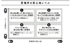 ごちゃまぜCAFEメムのプレスリリース画像4