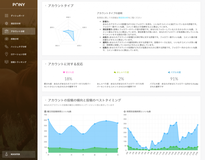 株式会社パスチャーのプレスリリース画像1