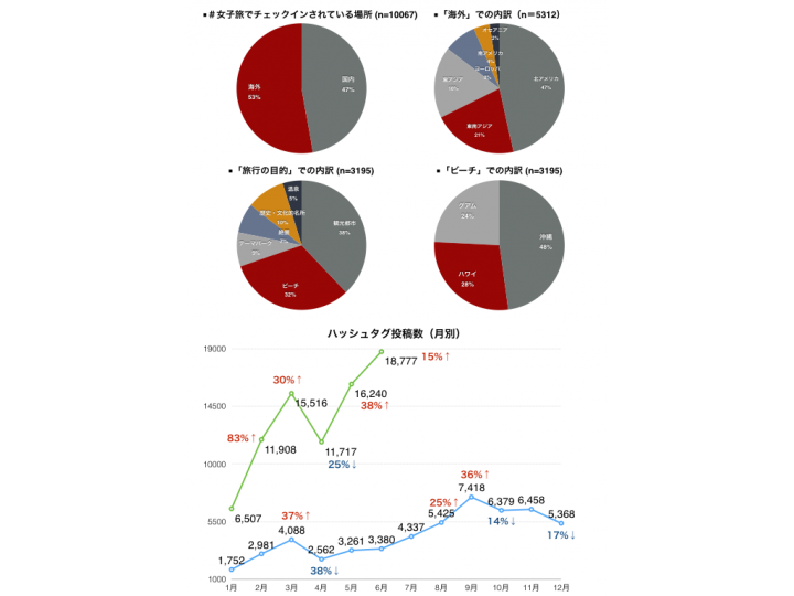 株式会社パスチャーのプレスリリース画像1