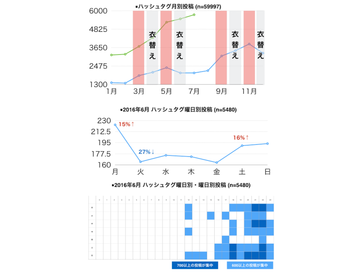株式会社パスチャーのプレスリリース画像1