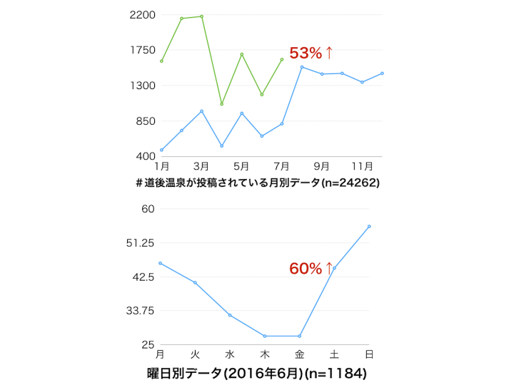 株式会社パスチャーのプレスリリース画像1