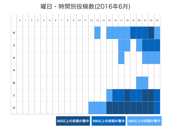 株式会社パスチャーのプレスリリース画像1