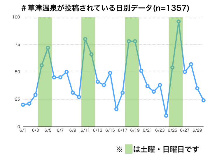 株式会社パスチャーのプレスリリース画像1