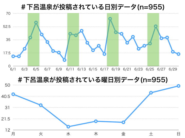 株式会社パスチャーのプレスリリース画像1