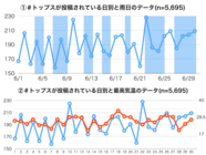株式会社パスチャーのプレスリリース画像1