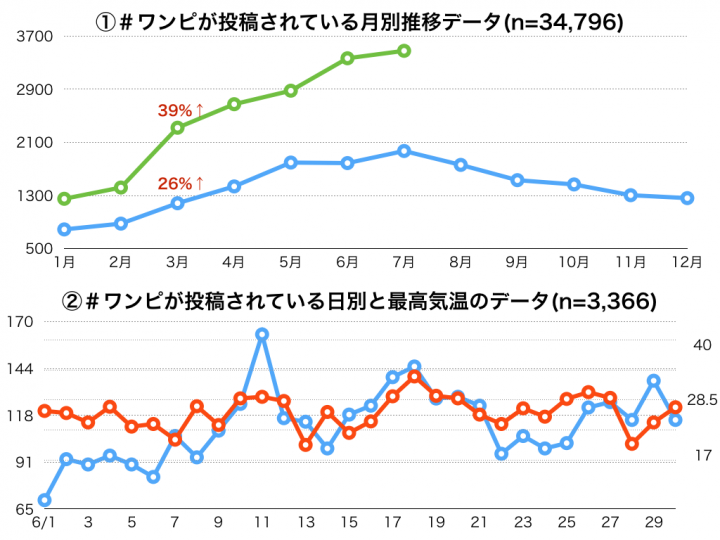 株式会社パスチャーのプレスリリース画像1
