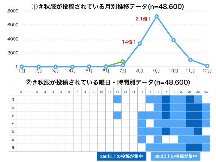 株式会社パスチャーのプレスリリース画像1