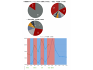 株式会社パスチャーのプレスリリース画像1