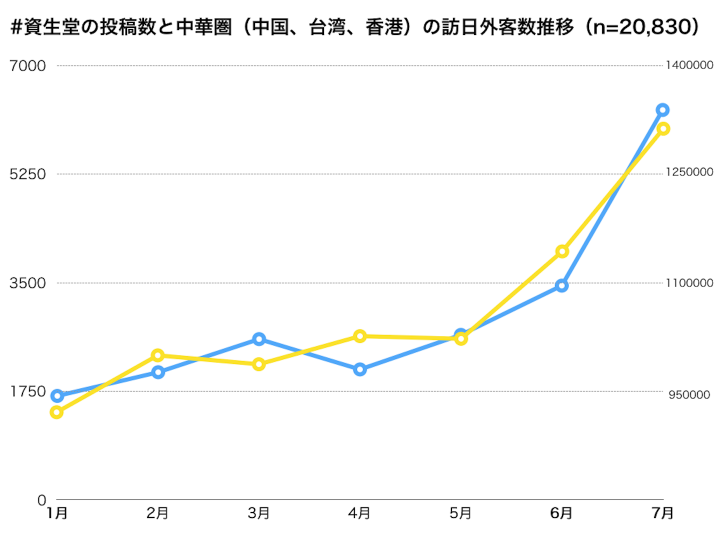 株式会社パスチャーのプレスリリース画像1