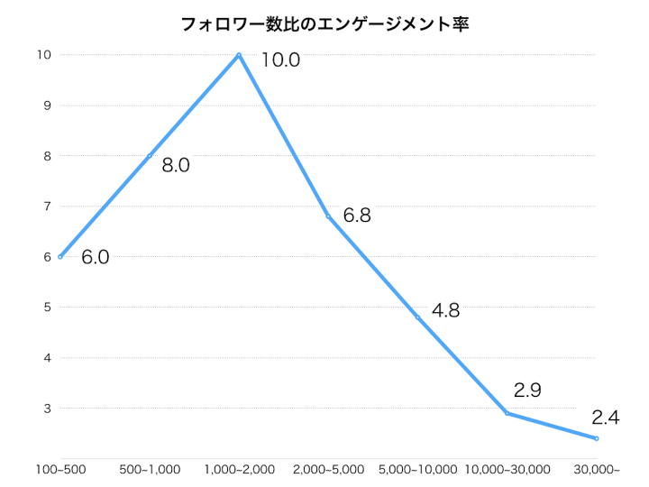 株式会社パスチャーのプレスリリース画像1