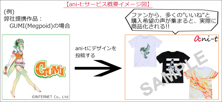 株式会社ミルフィーユプラスのプレスリリース画像1