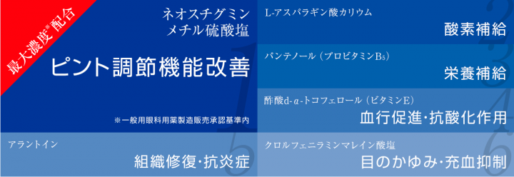 千寿製薬株式会社のプレスリリース画像3