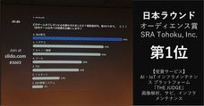 株式会社SRA東北のプレスリリース