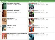 株式会社e-book.Ranksのプレスリリース