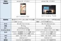 「arrows」PR事務局のプレスリリース画像6