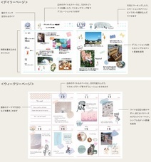 株式会社マークスのプレスリリース画像2