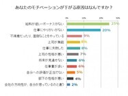 株式会社 マックスプロデュースのプレスリリース