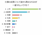 株式会社 マックスプロデュースのプレスリリース