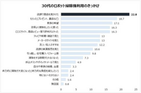 ロボット掃除機実態調査委員会のプレスリリース画像2