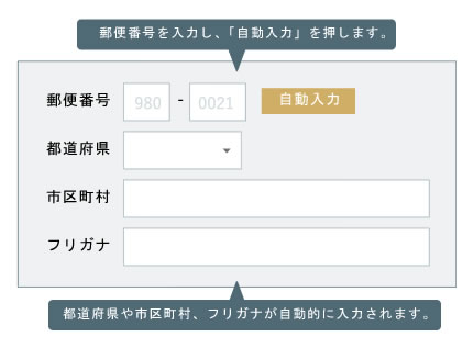 すべてのweb送信フォームに簡単導入できる人気の郵便番号住所変換システム Zipserver を刷新して6月7日より全国に提供開始 インクレイブ株式会社のプレスリリース