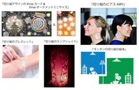 インタービジネスブリッジ合同会社のプレスリリース画像7