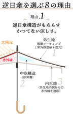 インタービジネスブリッジ合同会社のプレスリリース画像11