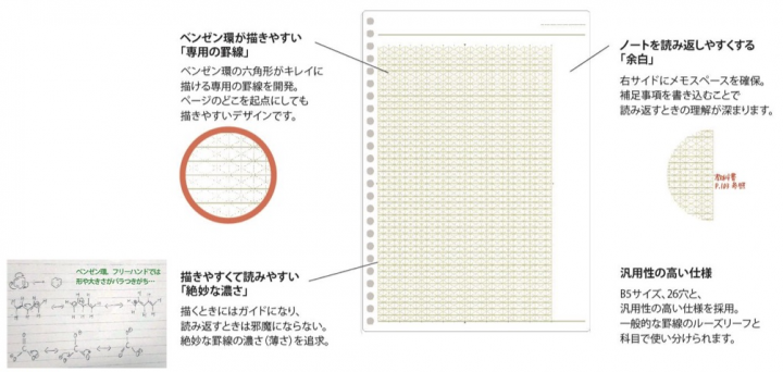 新日本カレンダー株式会社のプレスリリース画像1
