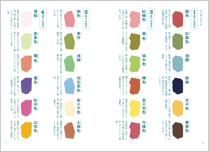 Twitterで大人気 暦生活はじめての書籍 まいにち暦生活 日本の暮らしを楽しむ365のコツ 12月13日発売 新日本カレンダー株式会社のプレスリリース Twitterで大人気 暦生活はじめての書籍 まいにち暦生活 日本の暮らしを楽しむ365のコツ 12月13日発売 新日本カレンダー株式会社のプレスリリース