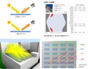 フルアイズ株式会社のプレスリリース