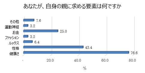 株式会社イロハのプレスリリース画像4