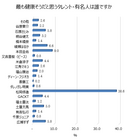 株式会社イロハのプレスリリース画像6