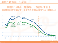 株式会社ファミワンのプレスリリース画像4