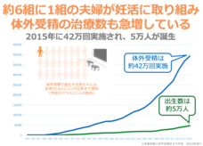 株式会社ファミワンのプレスリリース画像9