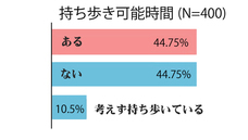 ローザンヌ株式会社のプレスリリース画像2